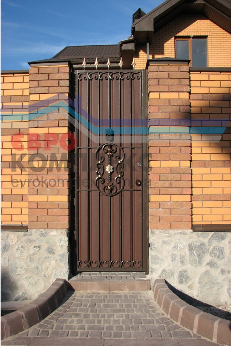 Двери